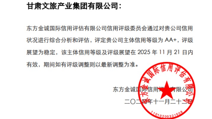 喜報！甘肅文旅集團(tuán)獲AA+主體信用評級